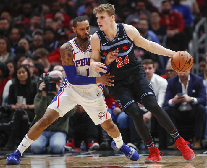 The best 25 NBA players under 25 for 201920 Yardbarker