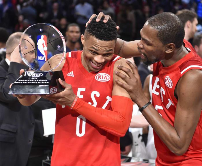 Russell Westbrook (2016)
