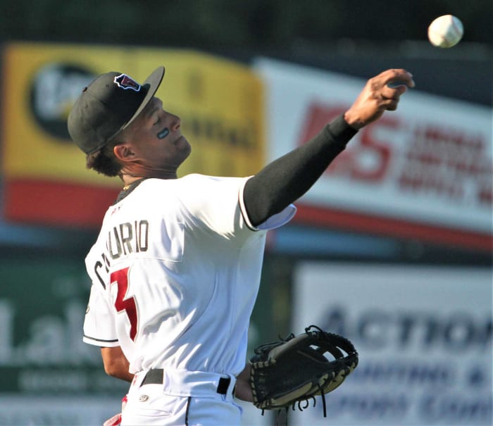 Milwaukee Brewers: Jackson Chourio, OF