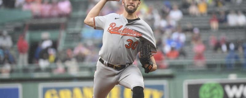 Orioles fail in all facets of 5-2 loss to Guardians - Camden Chat