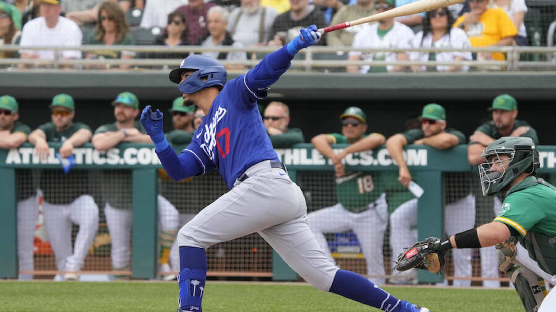 Dodgers Prospect Watch: Miguel Vargas - Inside the Dodgers