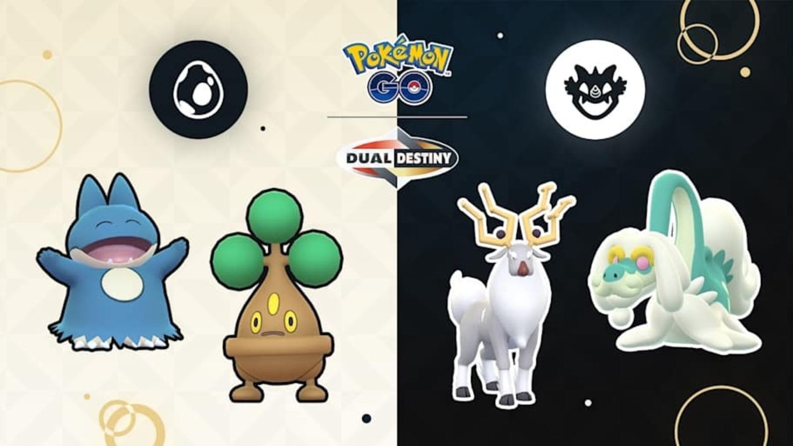 Pokémon Go Young & Wise: All Research Tasks