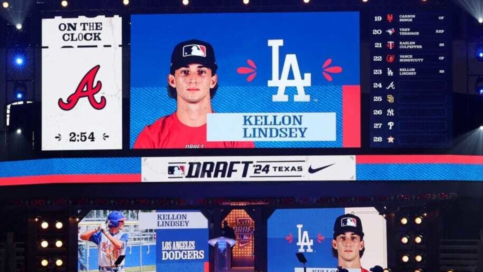 2024 MLB Draft Pick Kellon Lindsey Signed Yardbarker