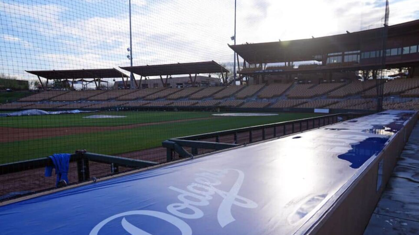 2024 Los Angeles Dodgers Spring Training Non-Roster Invitees