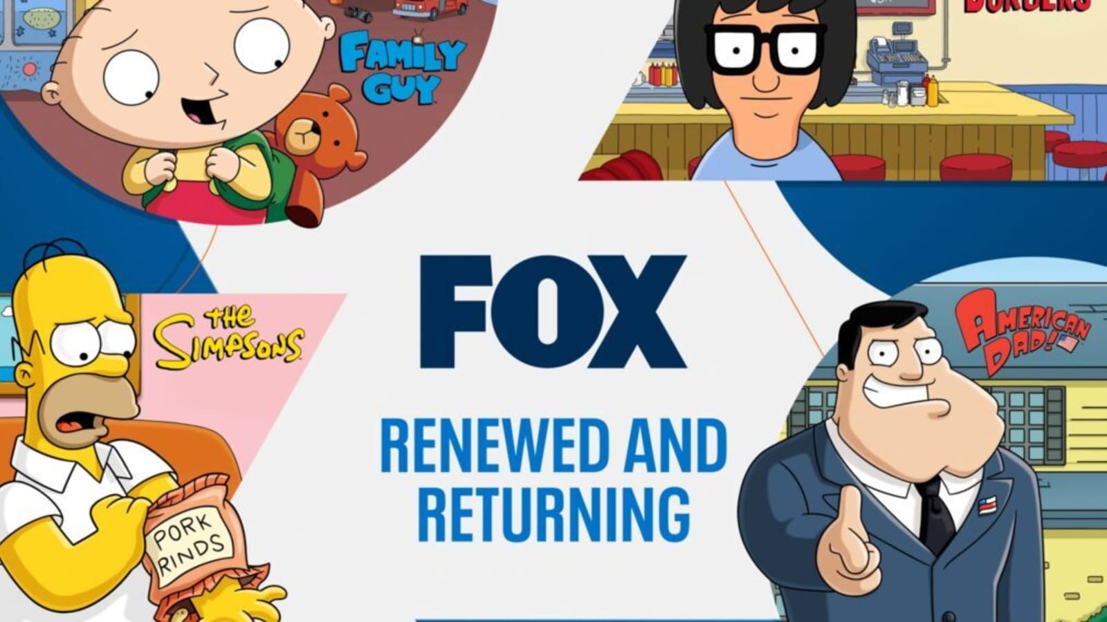 Fox Renews ‘The Simpsons,’ ‘Bob’s Burgers’ & ‘Family Guy’ for Four Seasons, Brings Back ‘American Dad’
