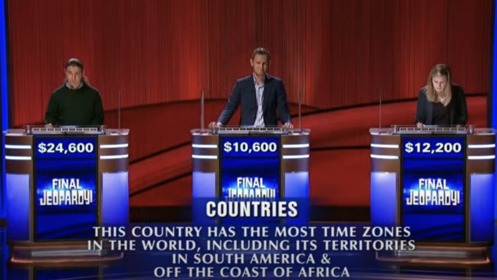 ‘Jeopardy!’: How Does Greg Jolin Compare to Recent Champs?