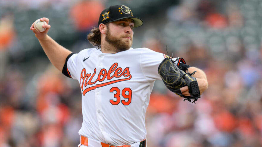 Baltimore Orioles Moving To Six-Man Rotation