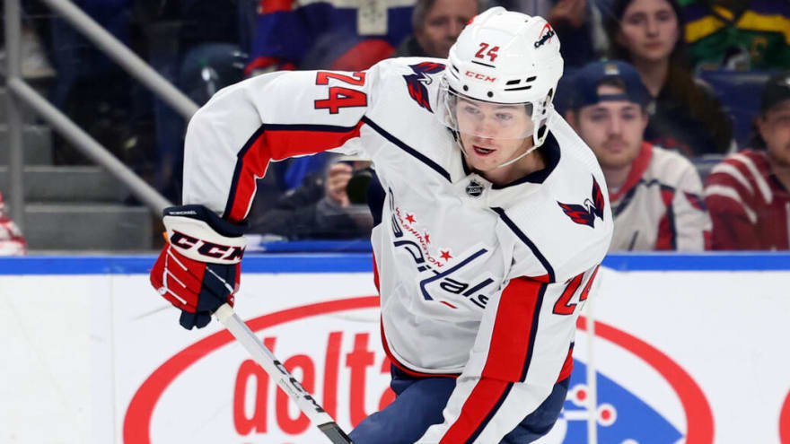 Free Agent Focus: Washington Capitals