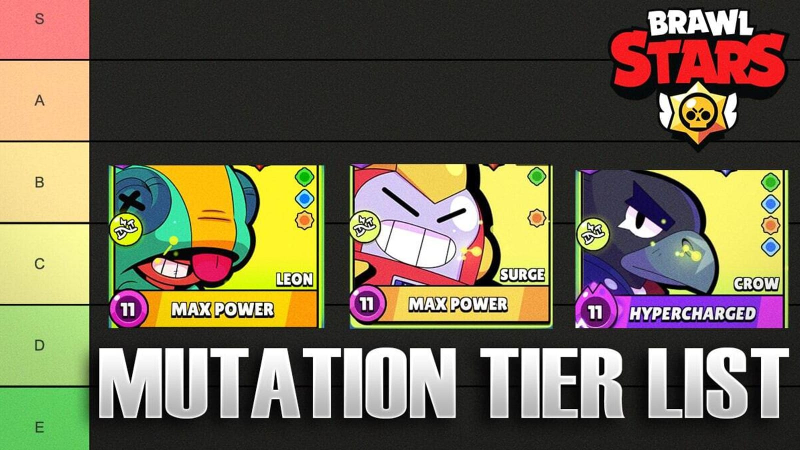 Brawl Stars Mutation Tier List – All Mutations Ranked Best to Worst