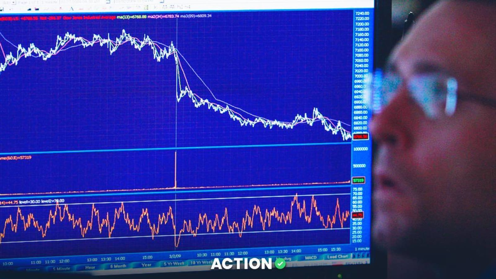 Will Casino Stocks Bounce Back Amid Tariff Concerns?