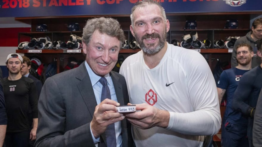 Alex Ovechkin Can Reach 1,000 Goals if He Returns for 2027-28 Season