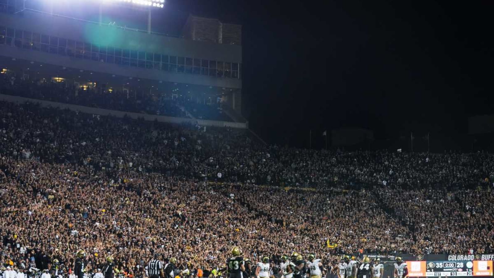 Is Colorado Still Buzzworthy?