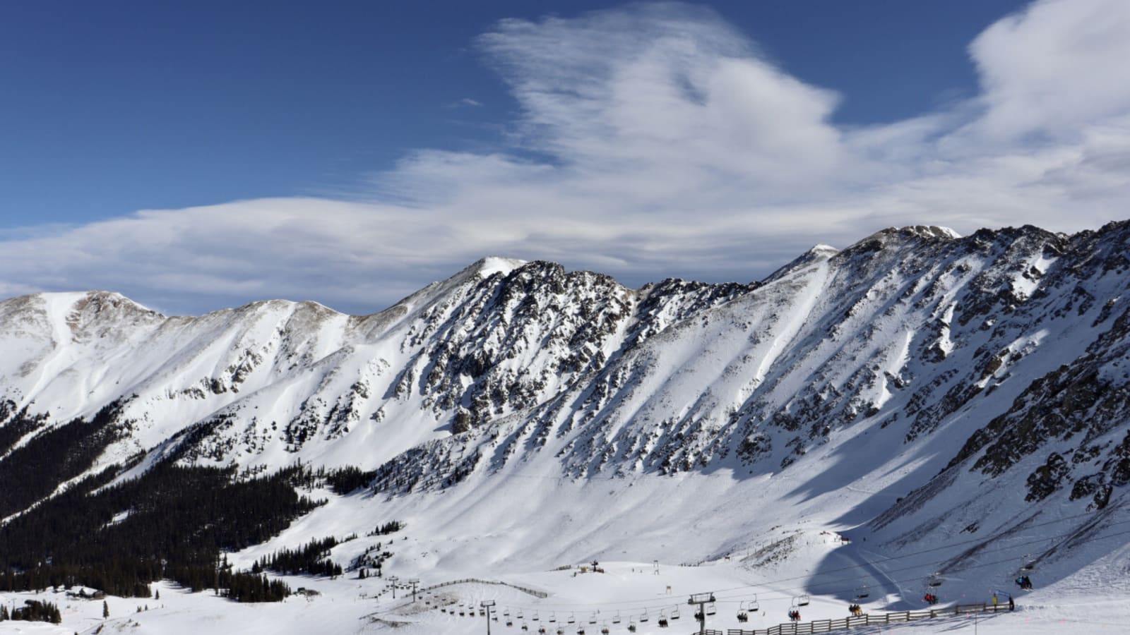 Uphill Access Opens at Arapahoe Basin, Colorado