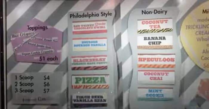 Pizza Brain’s Museum of Pizza Culture in Philadelphia, PA