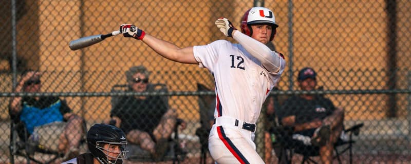 Under-the-Radar ACC Sophomore Hitting Breakout Candidates