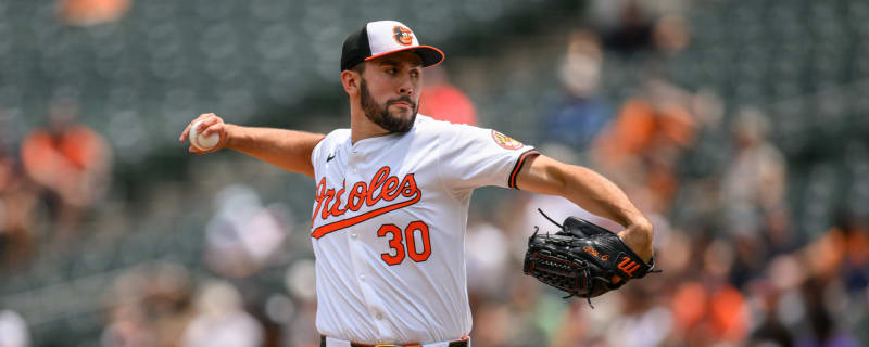 2024-25 MLB Offseason Recap: Baltimore Orioles