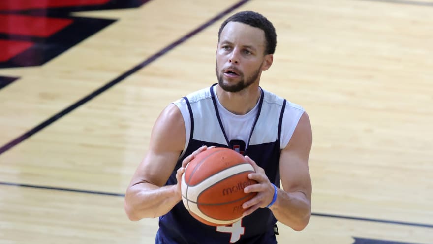 The 'Team USA points per game leaders' quiz
