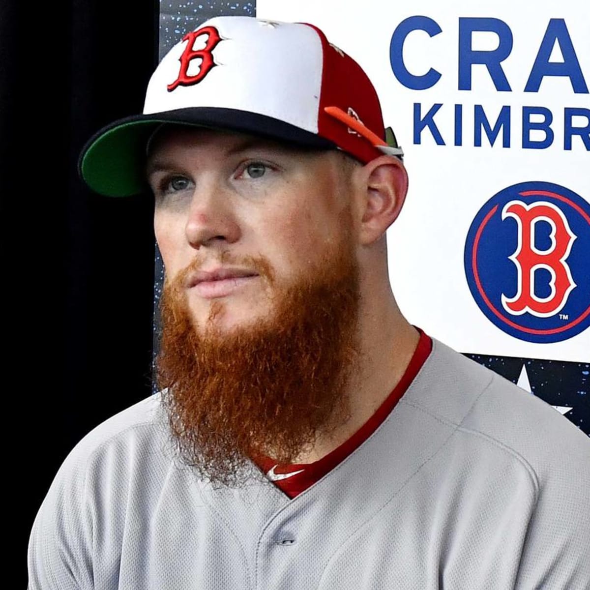 Arguing for and against paying Craig Kimbrel's rumored asking price -  Beyond the Box Score