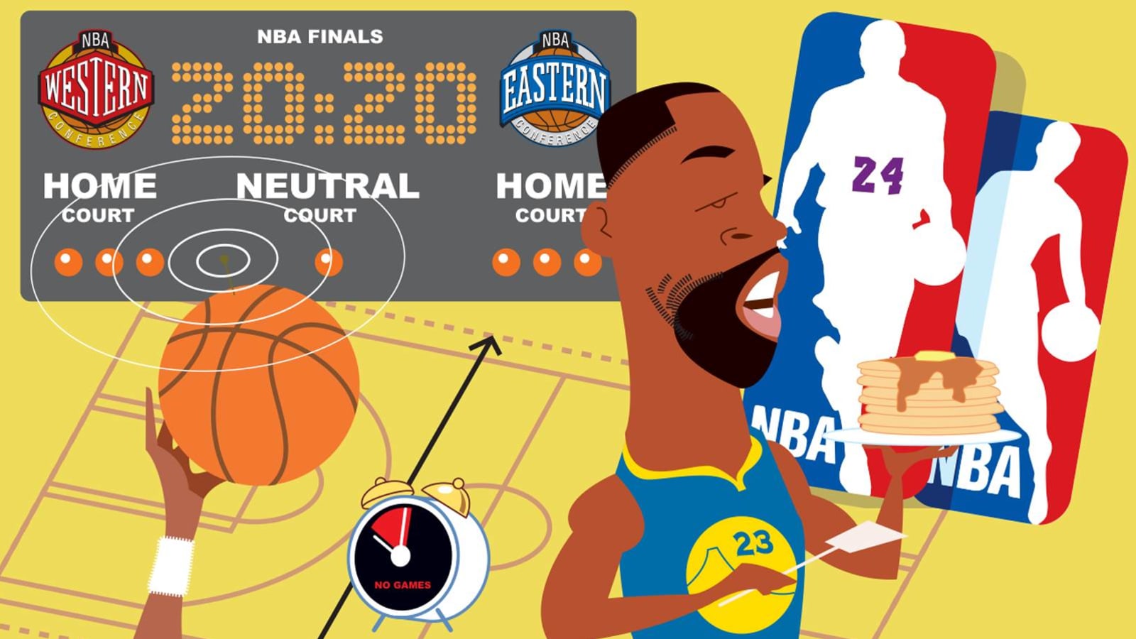 Super Fan sections and King of the Hill? Bold ideas to re-invent NBA for 2020s