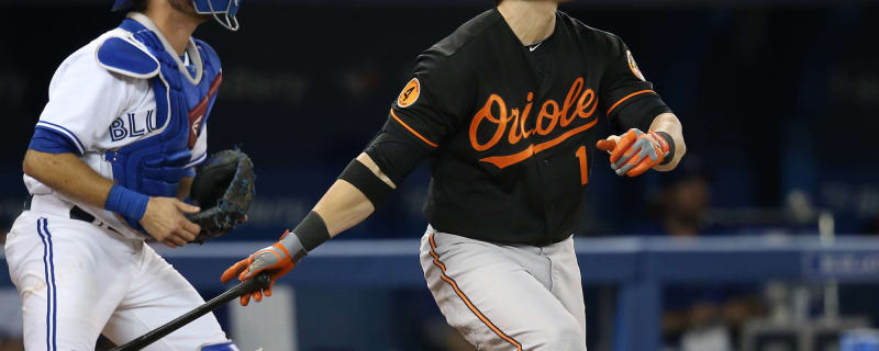 The 'Orioles 30 home run hitters' quiz