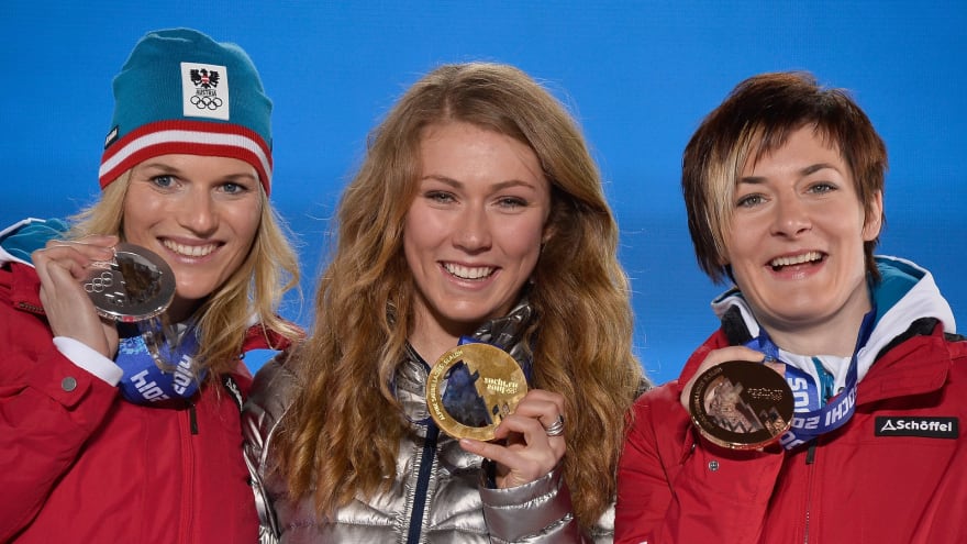The 'Olympic medals by country' quiz