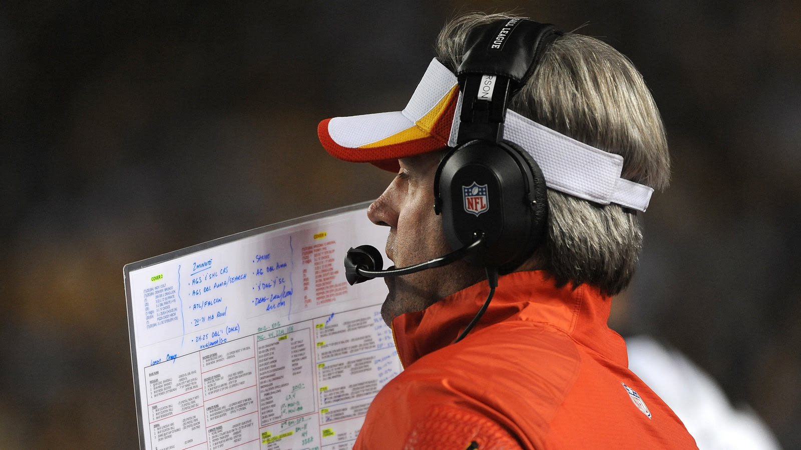 10 potential first-time NFL head coaching candidates