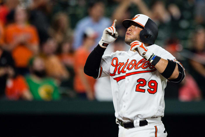 Welington Castillo: 3 years, $25 million