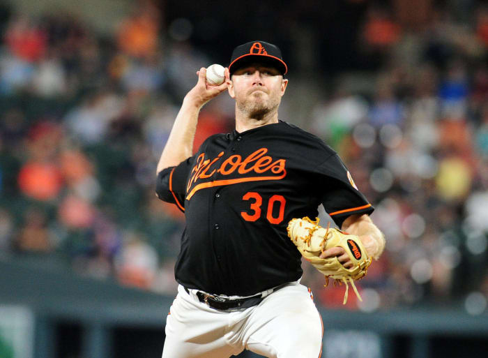Chris Tillman, SP