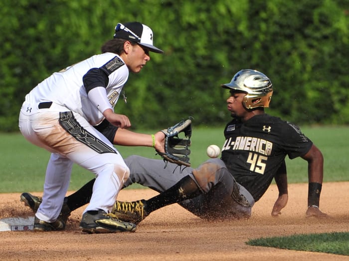 Los Angeles Angels: Jo Adell, OF
