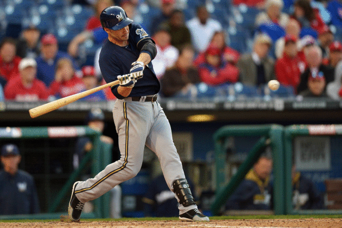 Ryan Braun, OF, Brewers
