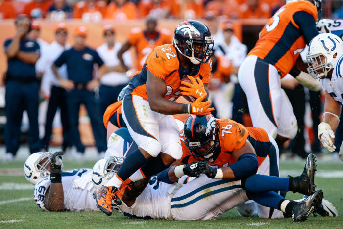 C.J. Anderson, RB, Broncos