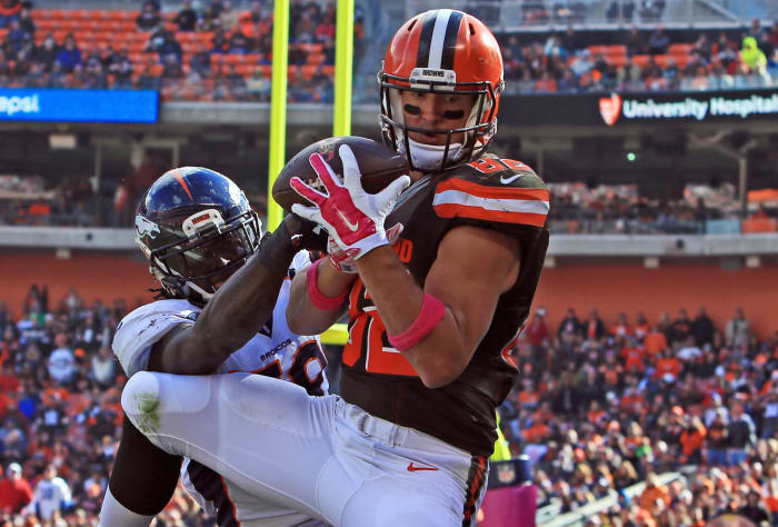 Kentucky: Gary Barnidge