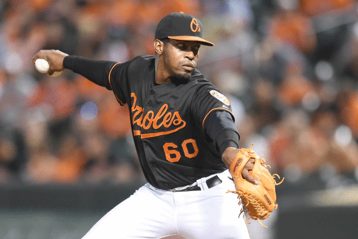 Baltimore Orioles: Mychal Givens, RP