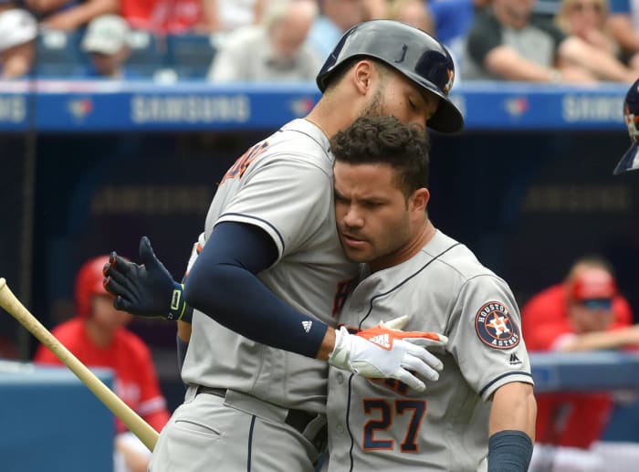 Best start in franchise history