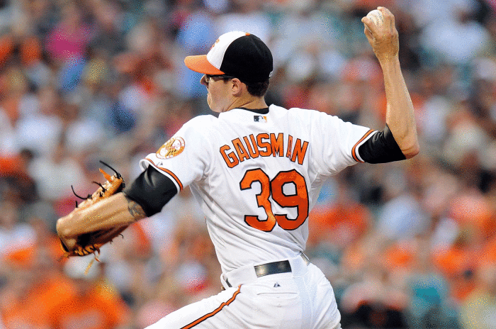 Kevin Gausman, SP, Orioles