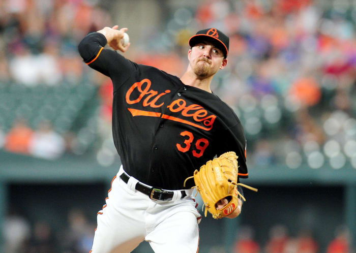 Baltimore Orioles: Starting pitching prospects