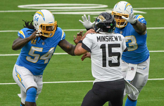 EDGE Melvin Ingram | Ideal spot: Rams