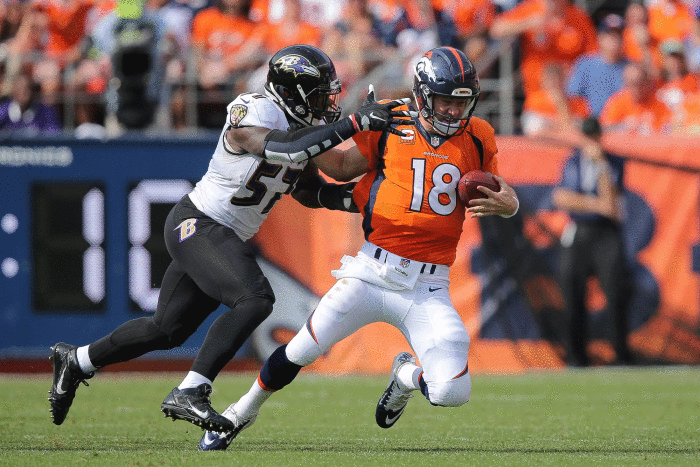 Denver Broncos: Offensive line help