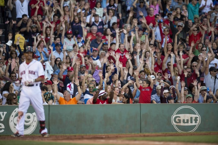 Best: Boston Red Sox