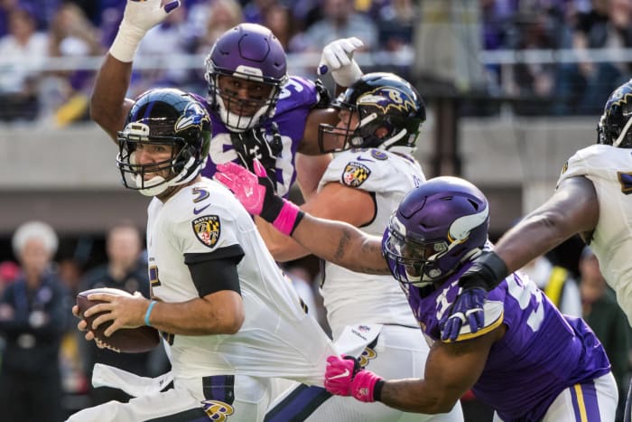 Minnesota (-9.5) vs Cleveland