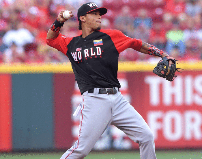 Milwaukee Brewers: Orlando Arcia, SS