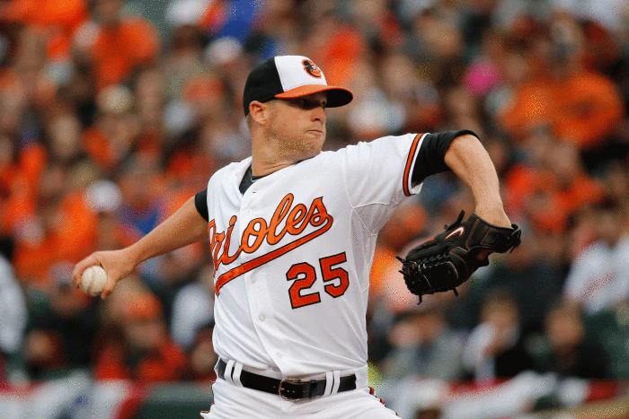 Bud Norris, SP, Braves