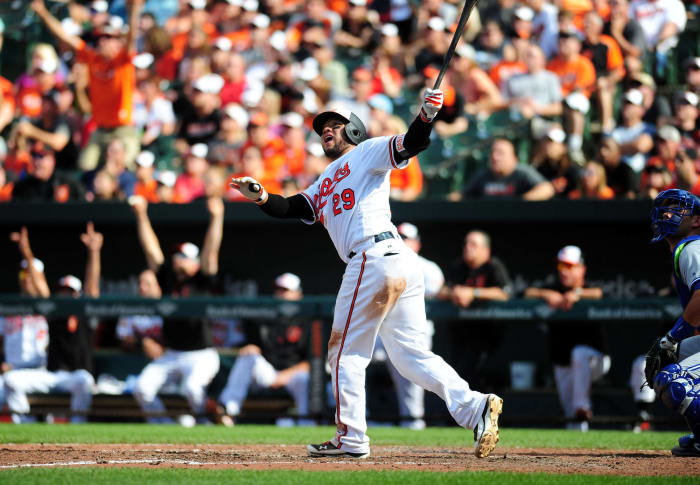 Welington Castillo, C