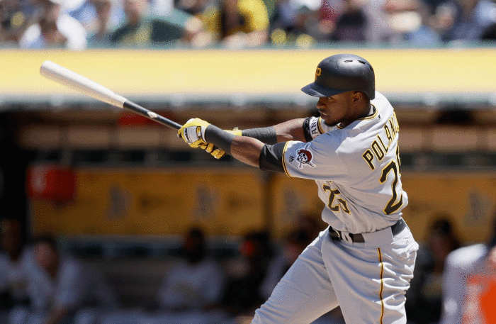 Gregory Polanco, OF, Pirates