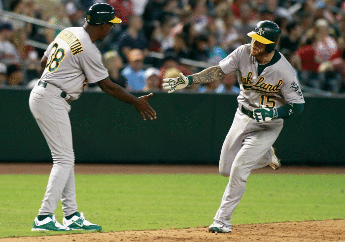 Brett Lawrie, 2B/3B, White Sox