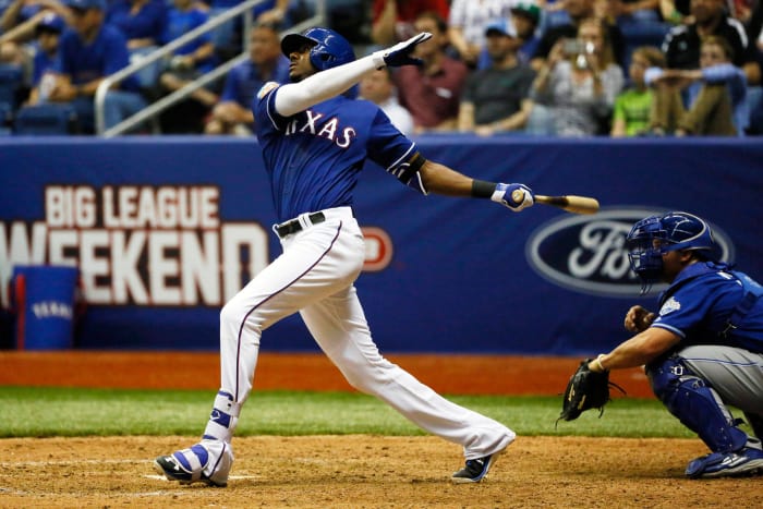 Lewis Brinson, OF, Brewers