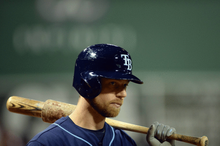 Best: Cubs sign Ben Zobrist to four-year deal
