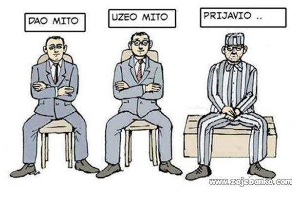 dao mito, uzeo mito, prijavio mito
