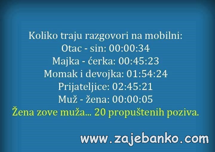 telefonski razgovor smiješna slika