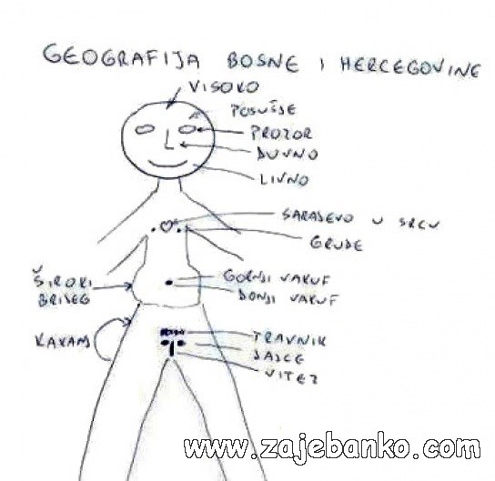 geografija Bosne i Hercegovine